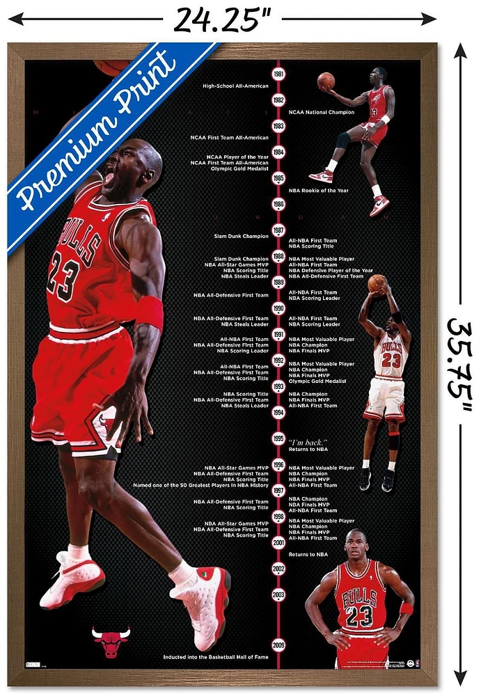 Michael Jordan