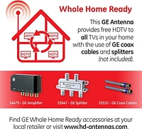 GE UltraPro Black Stealth Mobile TV Antenna, Black, 35689