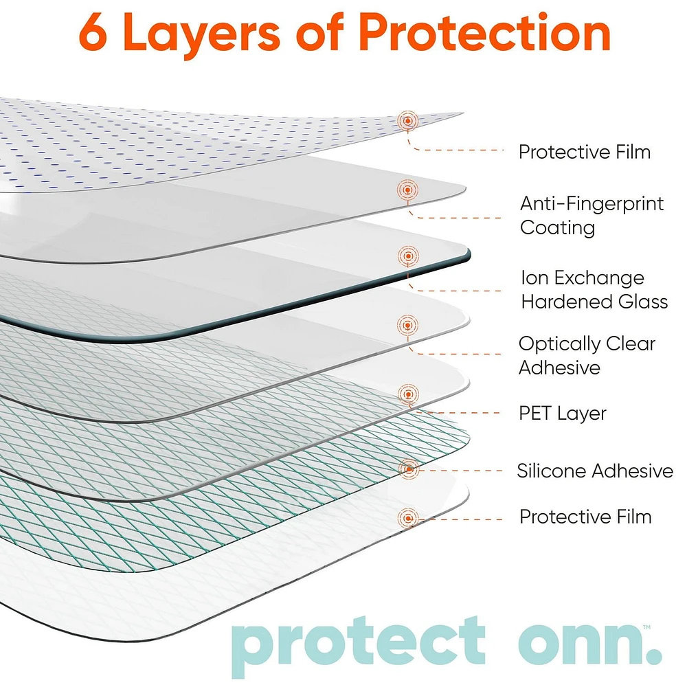 Protection d'écran en verre Corning durable pour iPhone 15 Pro/iPhone 14 Pro Grande clarté et anti-salissures