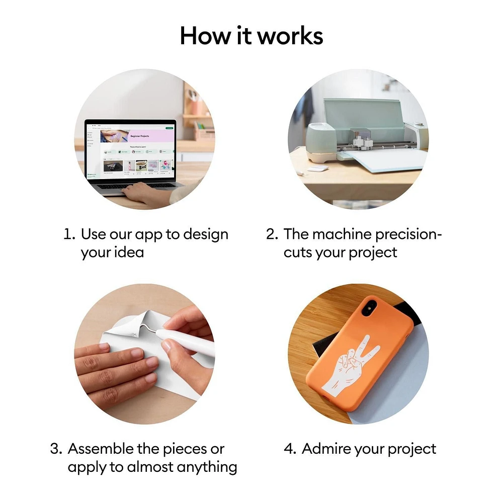 Cricut Explore Air® 2 in Mint + Starter Kit Explore Air® 2 in Mint + Starter Kit