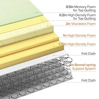Matelas hybride à ressorts en mousse à mémoire de 12 pouces Zinus/matelas à ressorts à plateau euro/mousse infusée de thé vert/certifié CertiPUR-US/matelas dans une boîte