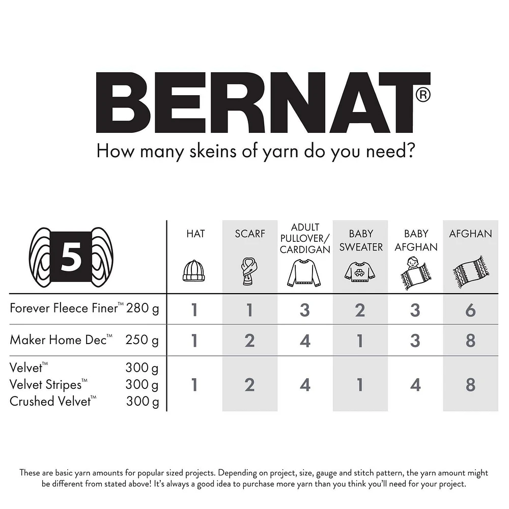 Bernat® Crushed Velvet™ Yarn, Polyester #5 Bulky, 10.5oz/300g, 315 Yards, Soft multi-tonal velvet yarn