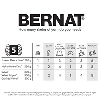 Bernat® Crushed Velvet™ Yarn, Polyester #5 Bulky, 10.5oz/300g, 315 Yards, Soft multi-tonal velvet yarn