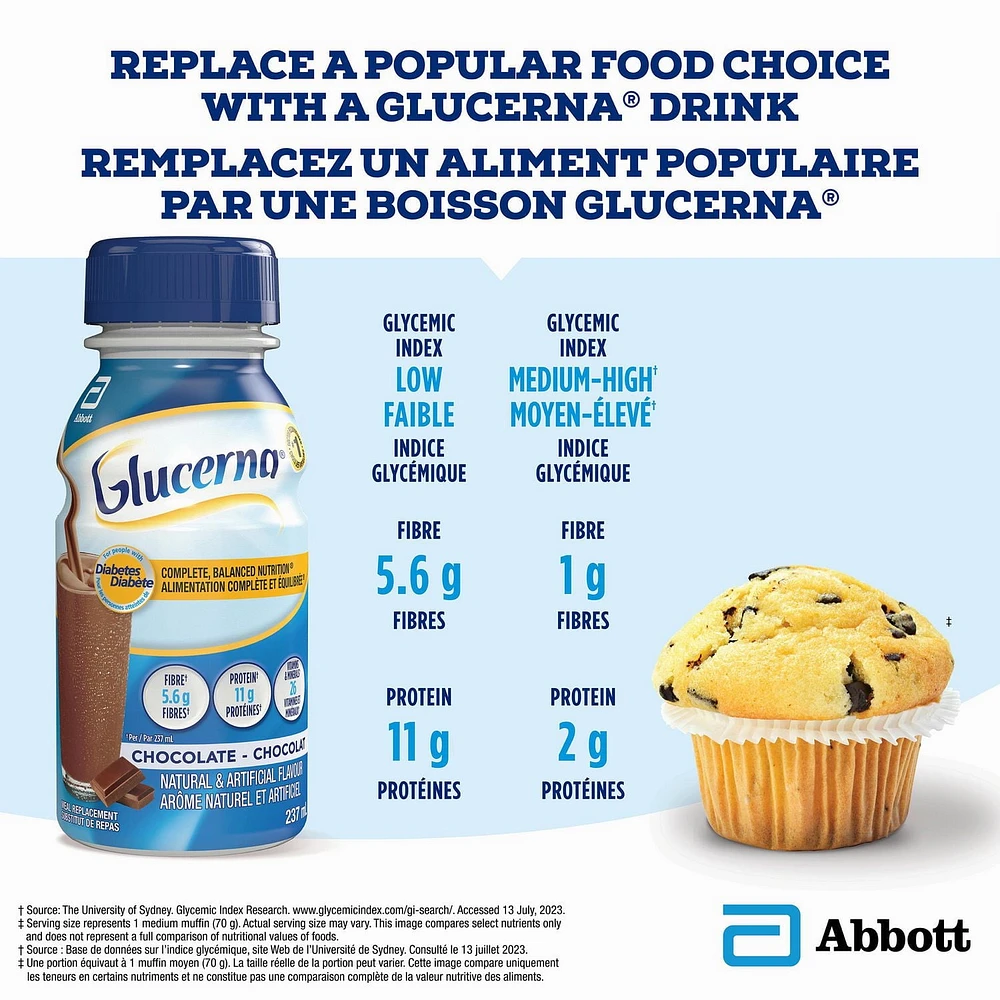 Boisson nutritive Glucerna, Substitut de repas, Alimentation complète et équilibrée pour les personnes diabétiques, Chocolat, 6 x 237 mL Alimentation complète et équilibrée