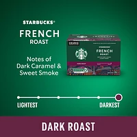 French Roast Dark Roast Ground Coffee K-Cup Pods Box 10 pc