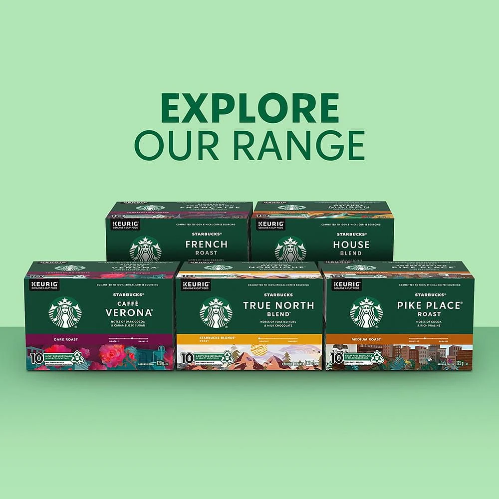 Starbucks® Sumatra Single-Origin Dark Roast Ground Coffee K-Cup® Pods 24 ct Box, 24 EA