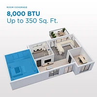 Danby 8000 BTU Window AC