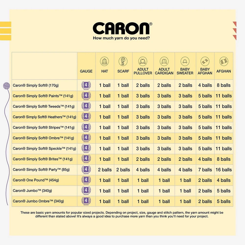 Caron® Simply Soft® Yarn, Acrylic #4 Medium, 6oz/170g, 315 Yards
