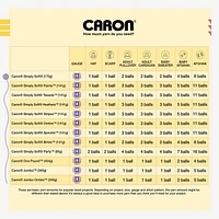 Caron® Simply Soft® Yarn, Acrylic #4 Medium, 6oz/170g, 315 Yards