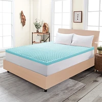 COMFORZEN® 2.75-inch Gel Fusion Memory Foam Mattress Topper TXL