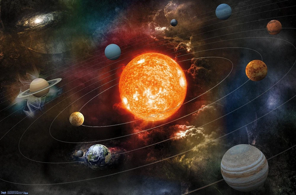 Orbiting Solar System Wall Poster, 22.375" x 34"