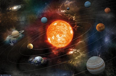 Orbiting Solar System Wall Poster, 22.375" x 34"