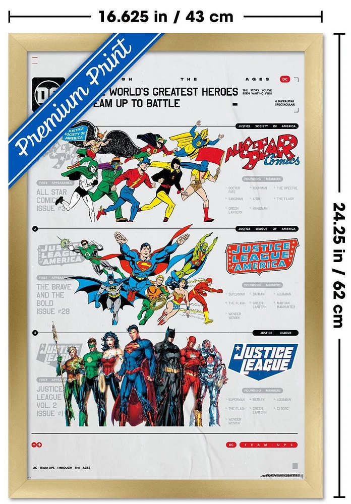 DC Comics 90th - Greatest Team-Up Wall Poster