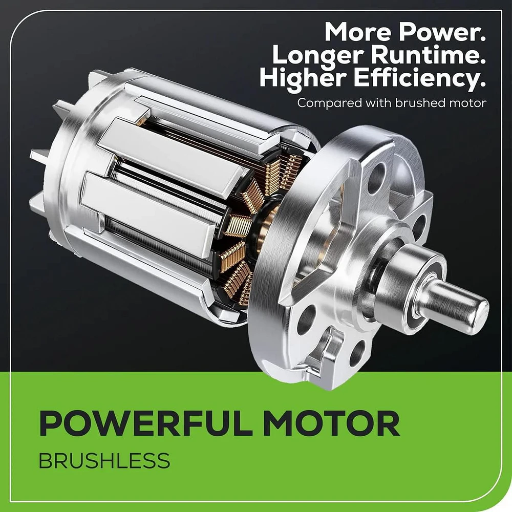 Greenworks 48V 20" Self-Propelled Mower, (2) 24V 5Ah USB Battery & Dual Charger