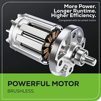 Greenworks 48V 20" Self-Propelled Mower, (2) 24V 5Ah USB Battery & Dual Charger