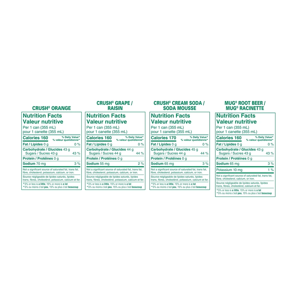 Crush Rainbow Pack 24 x 355 mL Tray, Cans, 24x355mL
