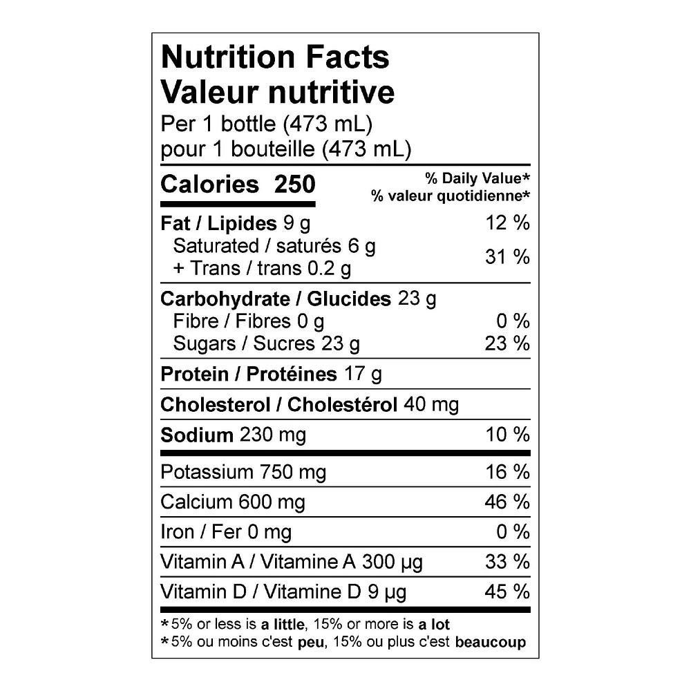 Milk2Go 2% Partly Skimmed Milk, 473 mL