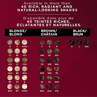 L'Oréal Paris Permanent Hair Colour Excellence Crème, 1 EA
