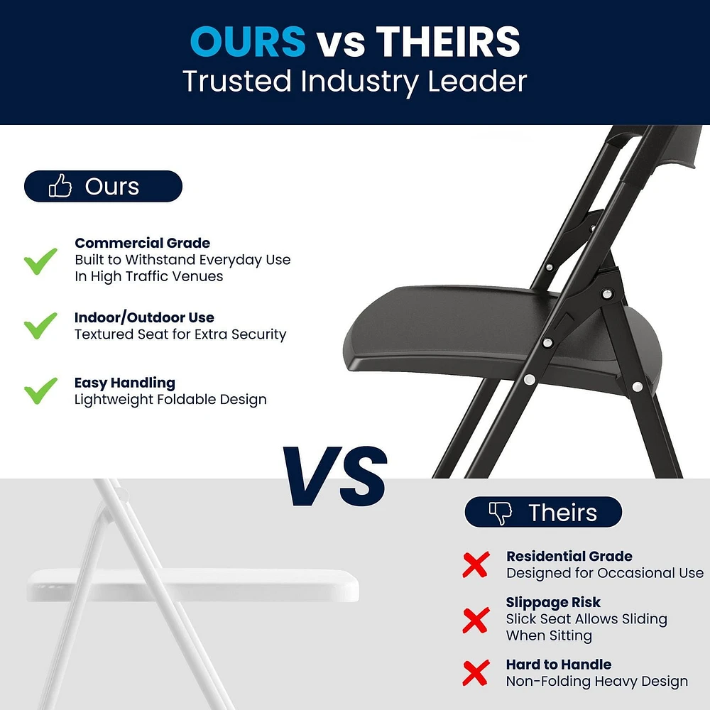 6 Pk. HERCULES Series 500 lb. Capacity Heavy Duty Black Plastic Folding Chair with Built-in Ganging Brackets