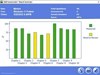 Le Professeur Enseigne Office 2021 et Windows 11 avec un Ensemble de Tutoriels de 6 Cours d'Évaluation des Compétences [Code Numérique]