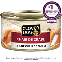 Clover Leaf Crabmeat with 15% Leg Meat, 120 g