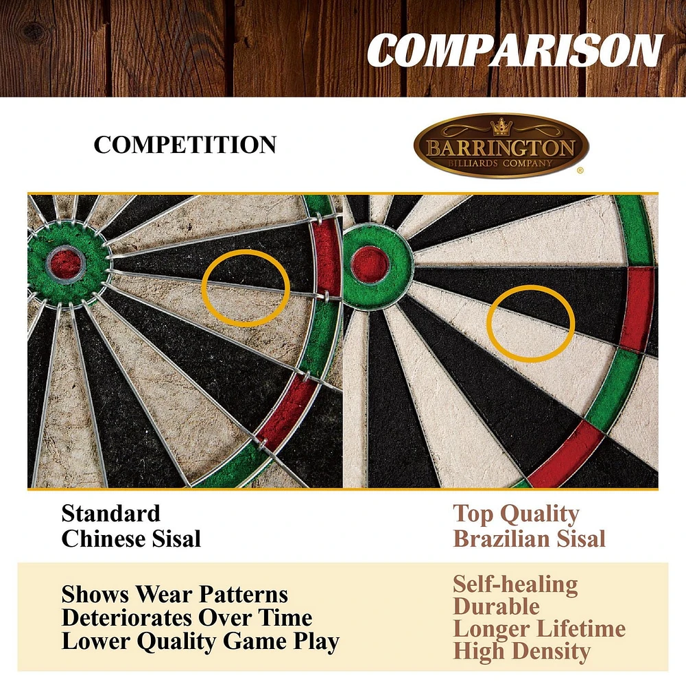 Cible de fléchettes Blade Premium sans agrafes avec fléchettes en tungstène par Barrington Billiards