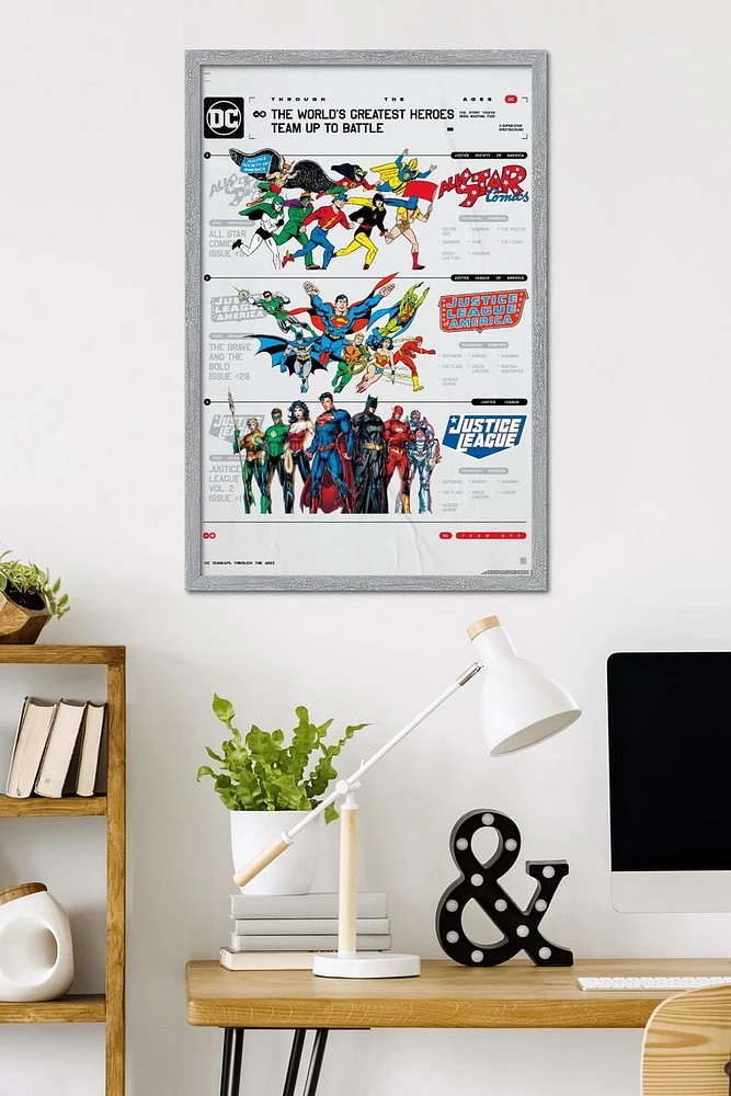 DC Comics 90e anniversaire – La meilleure équipe