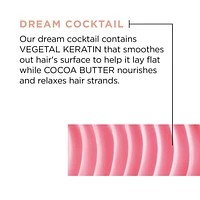 L’Oreal Paris Hair Expertise Dream Lengths Sleek Conditioner