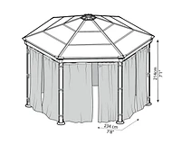 CANOPIA by PALRAM Mosquito Netting Kit for Roma Gazebo