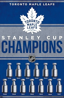 NHL Toronto Maple Leafs - Champions 23 Wall Poster, 22.375" x 34"