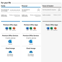 Microsoft 365 Family English | 12-Month Subscription, up to 6 people | Premium Office apps | 1TB OneDrive cloud storage | PC/Mac Keycard, Microsoft 365 Family English