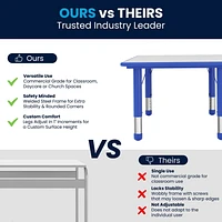 23.625''W x 47.25''L Rectangular Blue Plastic Height Adjustable Activity Table with Grey Top