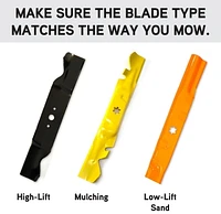 MTD 22-inch Universal Lawn Mower Blade