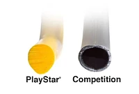 PlayStar Monkey Ring Kit PS 7744