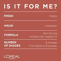 L'Oréal Paris Infallible Crayon à Lèvres Mat, Ultra-Pigmenté, Longue Tenue , Brulée Everyday 508, 3.6  GR