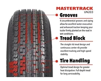 MASTERTRACK ST215/75R14 LRC Trailer Tires