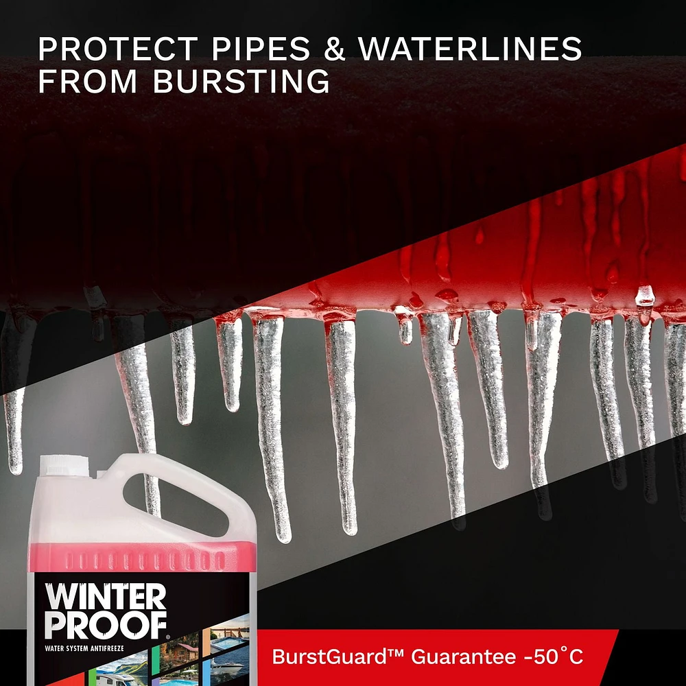 WinterProof™ - All Purpose Water System Antifreeze with BurstGuard™ Guarantee -50°C, Plumbing Antifreeze 9.46 L