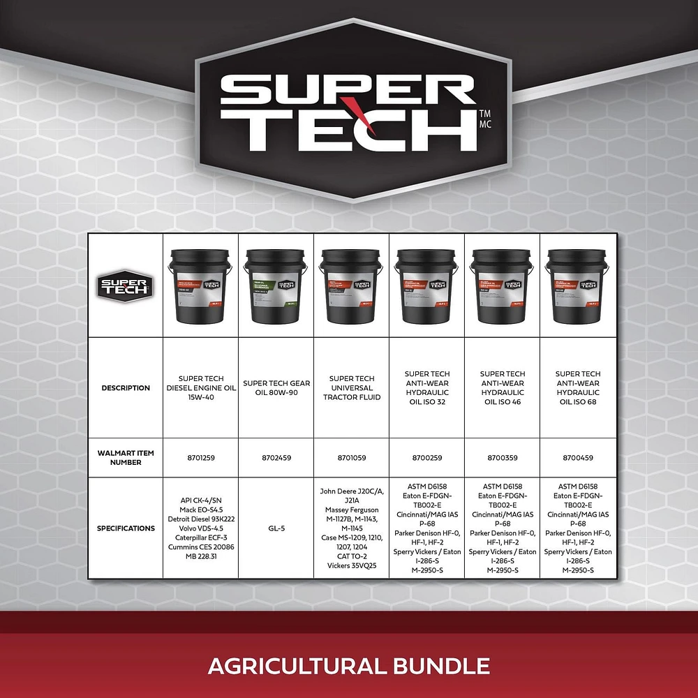 Huile moteur diesel SuperTech 15W40, seau,18.9L Conçu pour les besoins de la flotte et ​ferme.