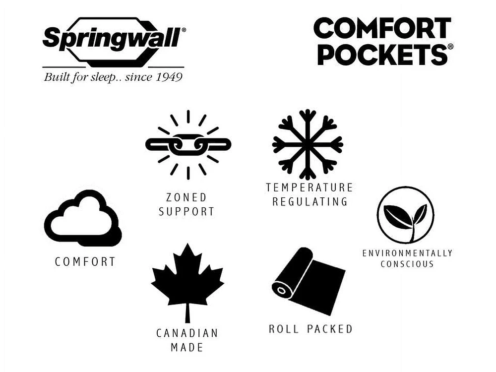 Springwall Matelas BELINDA mi-ferme 8.5 po à ressorts ensachés