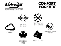 Springwall Matelas BELINDA mi-ferme 8.5 po à ressorts ensachés