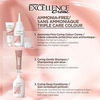 L'Oréal Paris Excellence Crème, Permanent Hair Dye, No Ammonia