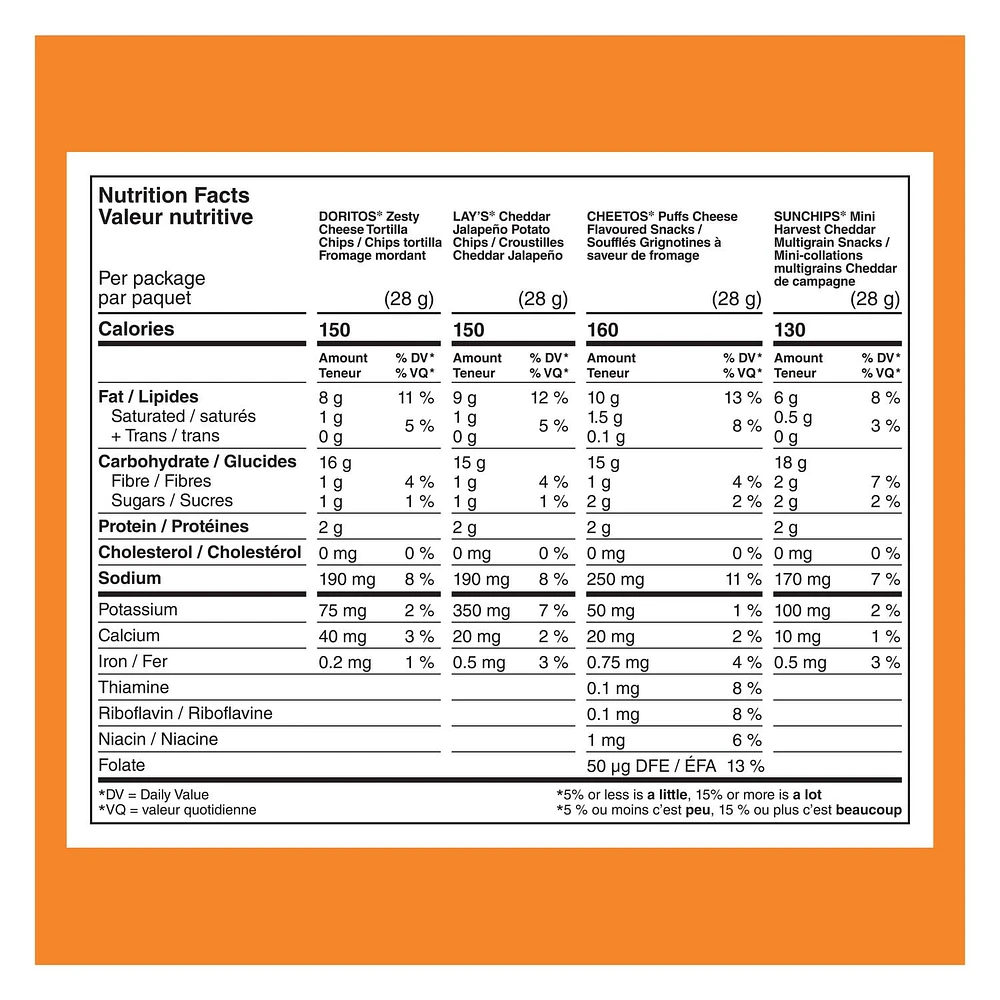 FRITOLAY CHEESY MIX, 448GM