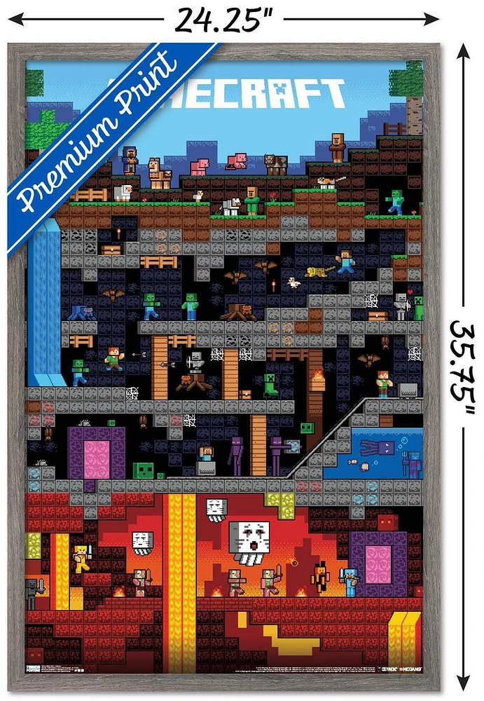 Minecraft - Worldly Wall Poster