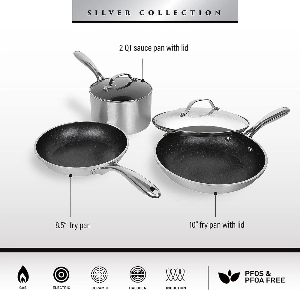 Granitestone 5-Piece Nonstick Silver Cookware Set Oven & Dishwasher Safe