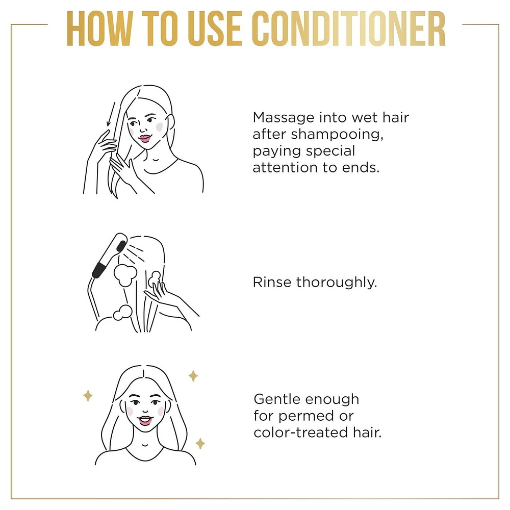 Revitalisant PANTENE PRO-V Repair & Protect 16 oz/476 mL