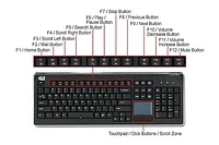 SlimTouch 440 - Desktop Touchpad Keyboard