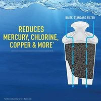 Brita pichet Slim & Filtre de rechange paq. de 3