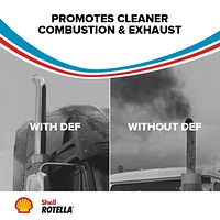Shell Rotella™ - Diesel Exhaust Fluid (DEF)