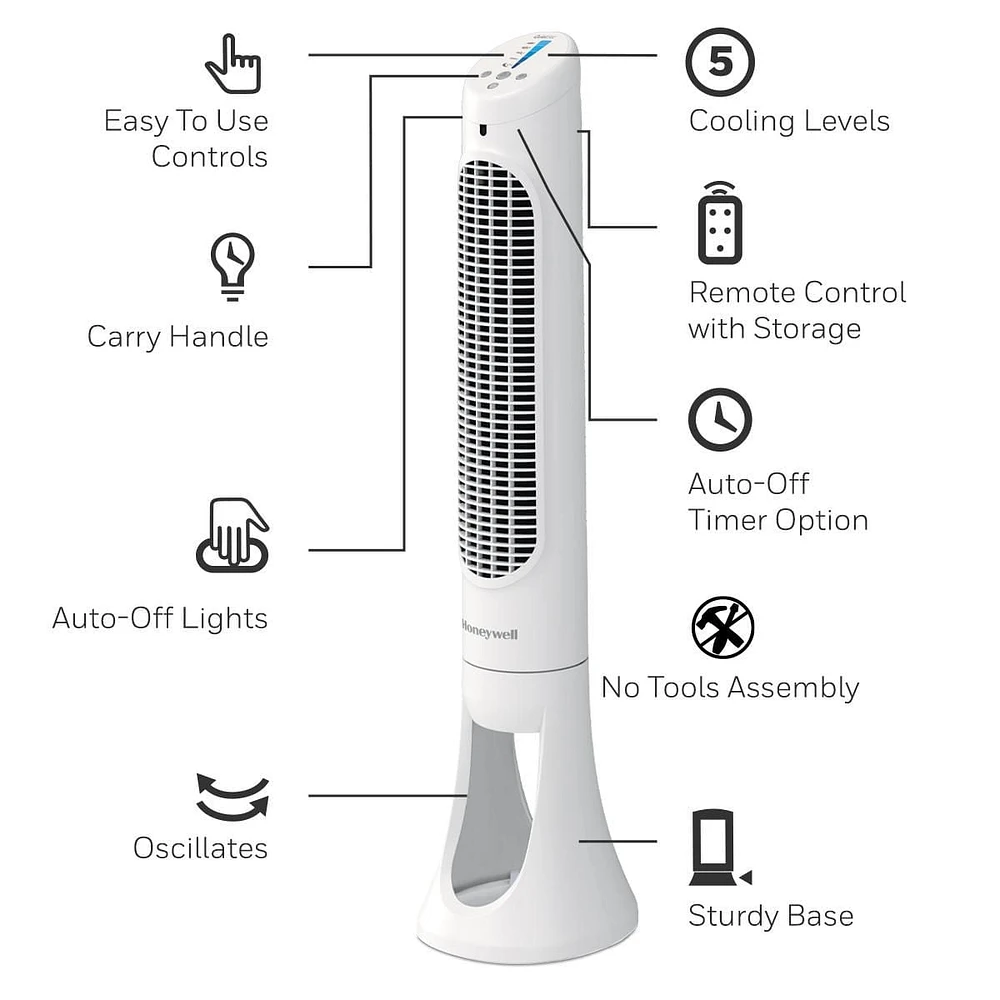 Ventilateur tour de 101 cm pièce entière QuietSetᴹᴰ 5 HYF260WC Honeywell