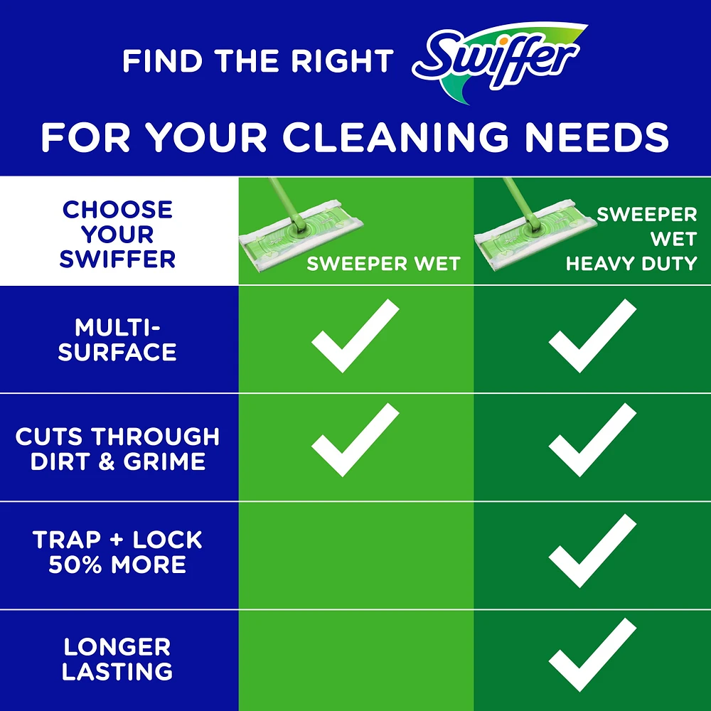 Recharges de linges humides pour balai Swiffer pour balayer et nettoyer les planchers, nettoyant pour planchers multi-surfaces avec fraîcheur Febreze, parfum Lavande, 24unités 24CT